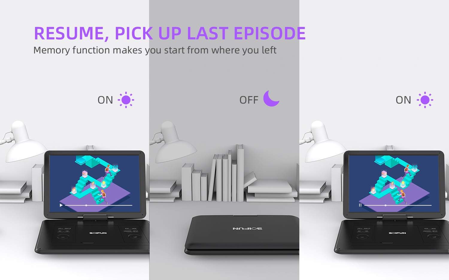 Boifun Portable DVD Player With 15.6-inch HD Rotating Screen